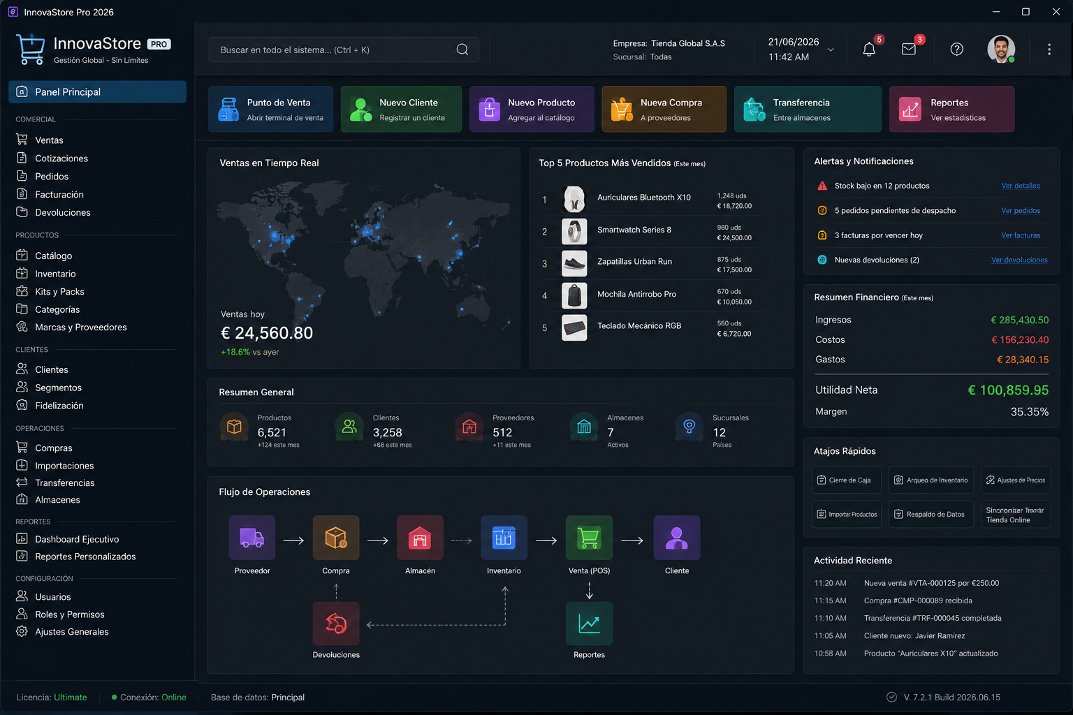 InnovaStore Pro